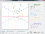 Multiple Conic Sections