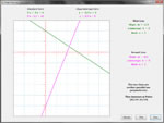 Two Lines Graphing