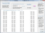 Lognormal Percentile Values