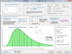 Lognormal Distribution