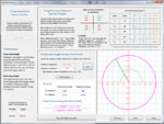 Unit Circle Module